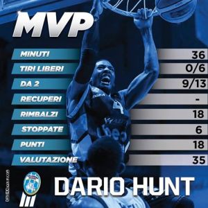 Le cifre che consacrano Dario Hunt "MVP" del posticipo televisivo del massimo campionato
