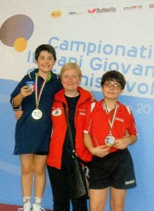 Costantino Cappuccio, Svetlana Poliakova, Marco Cappuccio