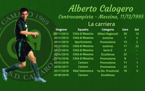 Alberto Calogero