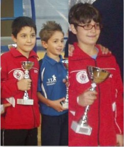 Costantino Cappuccio, Andrea Giannino, Marco Cappuccio