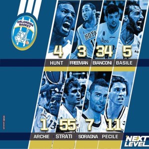 Roster provvisorio e numeri per l'Orlandina Basket