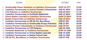 Il calendario della Cestistica Torrenova