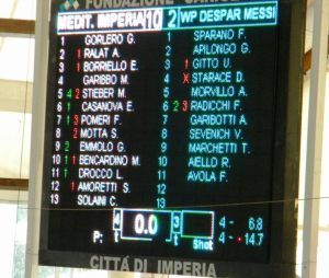Il tabellone del match di Imperia