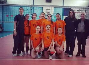 Messana Tremonti Under 14
