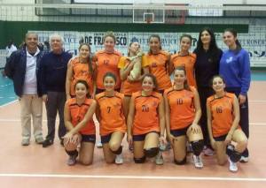 Messina Tremonti Under 16
