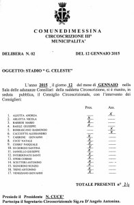Nel dettaglio l'elenco dei consiglieri che hanno preso parte alla seduta ed alla votazione