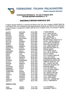 La lista dei 32 convocati