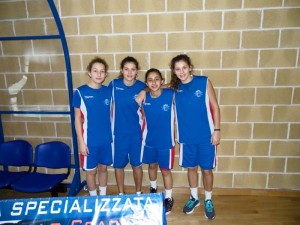 Titolo provinciale per l'Alma Patti under 14