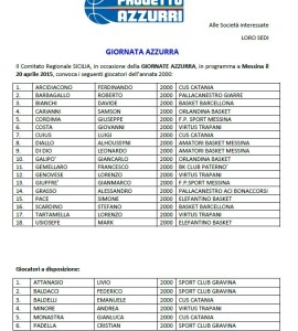 L'elenco degli atleti convocati del 2000