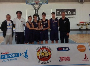 Amatori Basket Messina