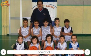 La selezioni Scoiattoli del Milazzo