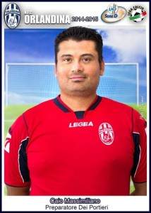 Massimiliano Caio