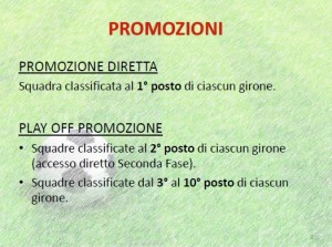 Lo schema delle promozioni