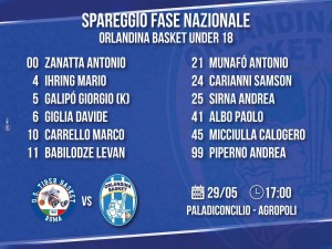 Roster Orlandina U 18