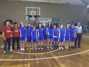 Titolo regionale U 14 Alma Patti
