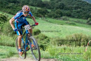 mtb