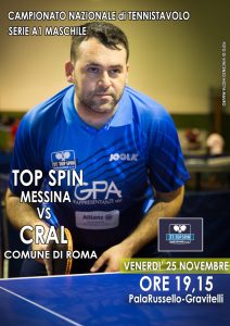 top spin