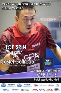 topspin