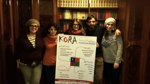 KORA