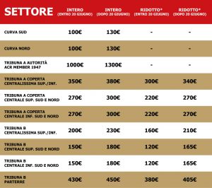ACR Messina