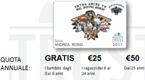 Aquila Trento