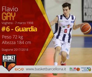 Basket Barcellona