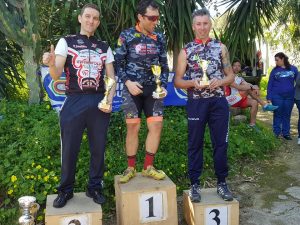 ciclismo