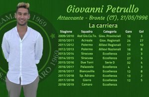 Giovanni Petrullo