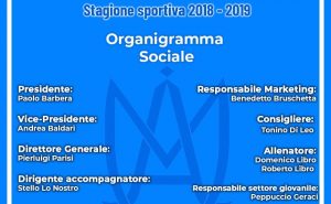Atletico Messina