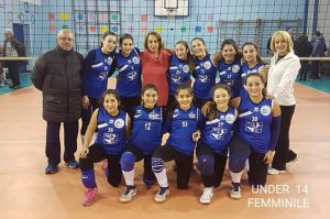 Mondo Giovane Under 14