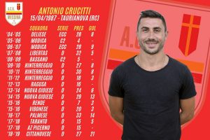 Antonio Crucitti 