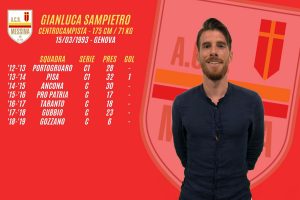 Gianluca Sampietro