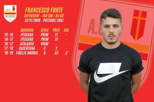 Francesco Forte