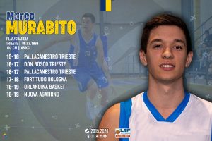 Marco Murabito