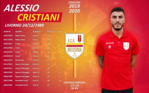 Alessio Cristiani
