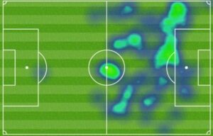 heat map 
