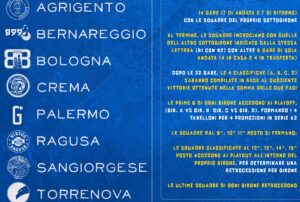 Girone B1 serie B