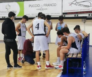 Svincolati Milazzo Under 18