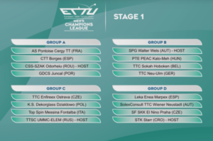Champions League