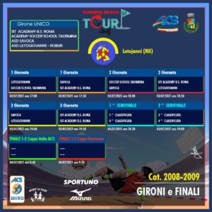 AICS Sicilia