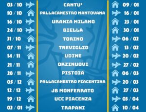 Orlandina Basket