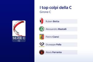 calciomercato