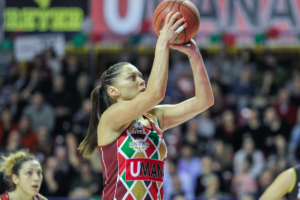 Milica Micovic 