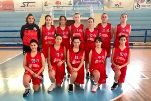 Basket Eolie