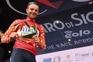Giro di Sicilia