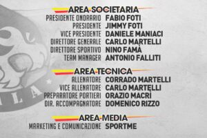 Vigor Itala Messina