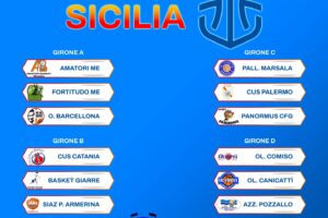 Coppa Sicilia