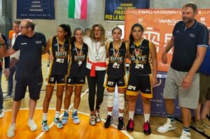 Elitè Basket Roma