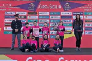 Giro di Sicilia