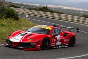 Ro Racing